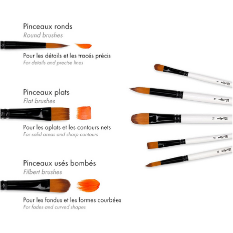 Darwi For You Verfkwasten &ndash; 5 Medium Penselen | Rond, Plat & Kattentong